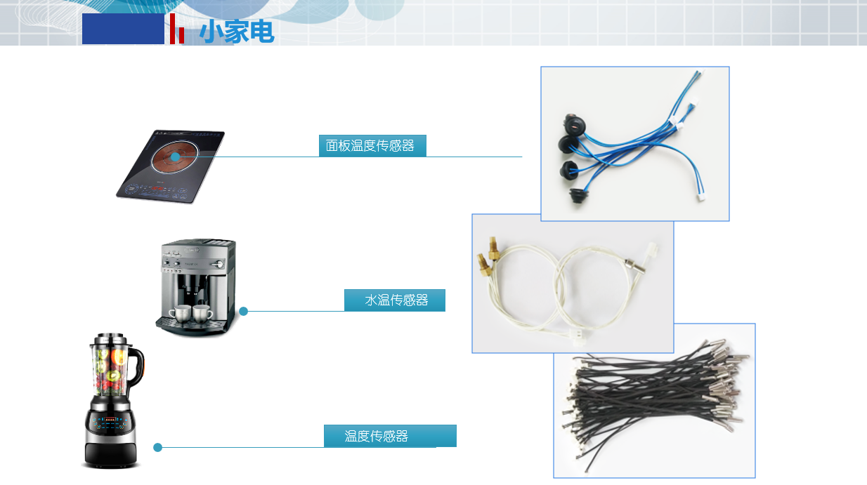 在小家電中的應用(圖1)