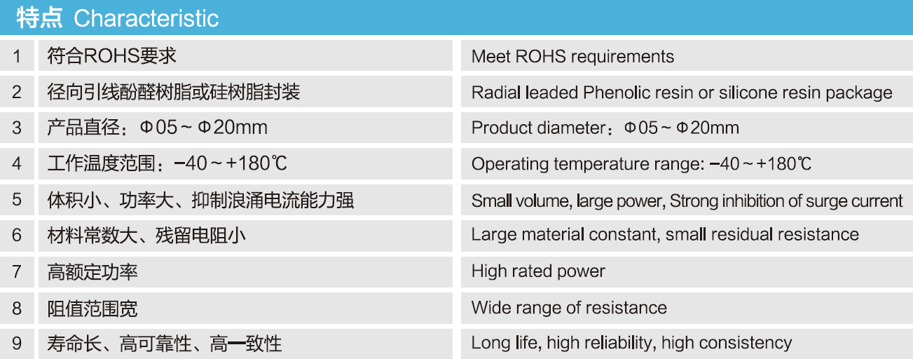 NTC 5D-20(???￥????????9)